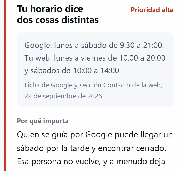 Fragmento de un hallazgo: tu horario dice dos cosas distintas en Google y en tu web, con la evidencia.